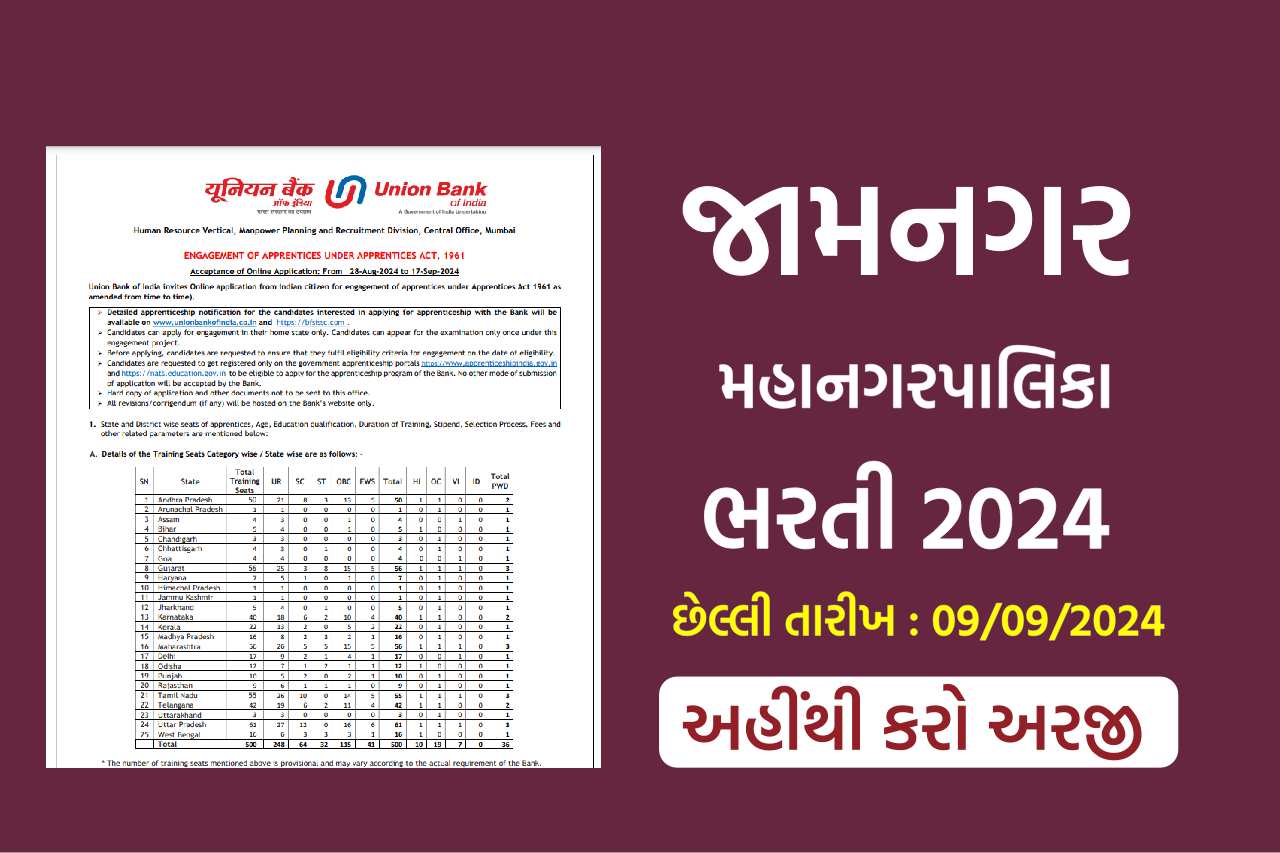 Jamnagar Municipal Corporation Recruitment 2024