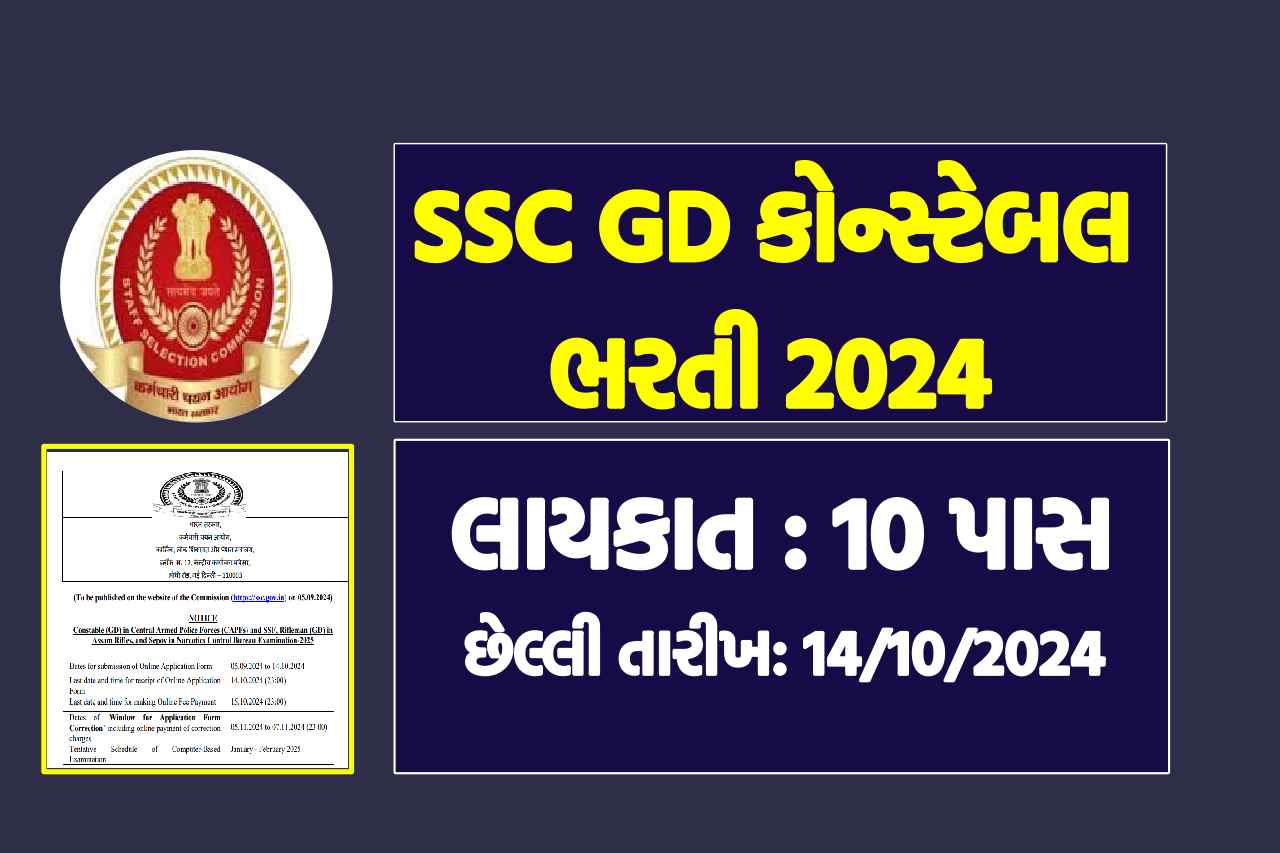 SSC GD Constable Recruitment 2024